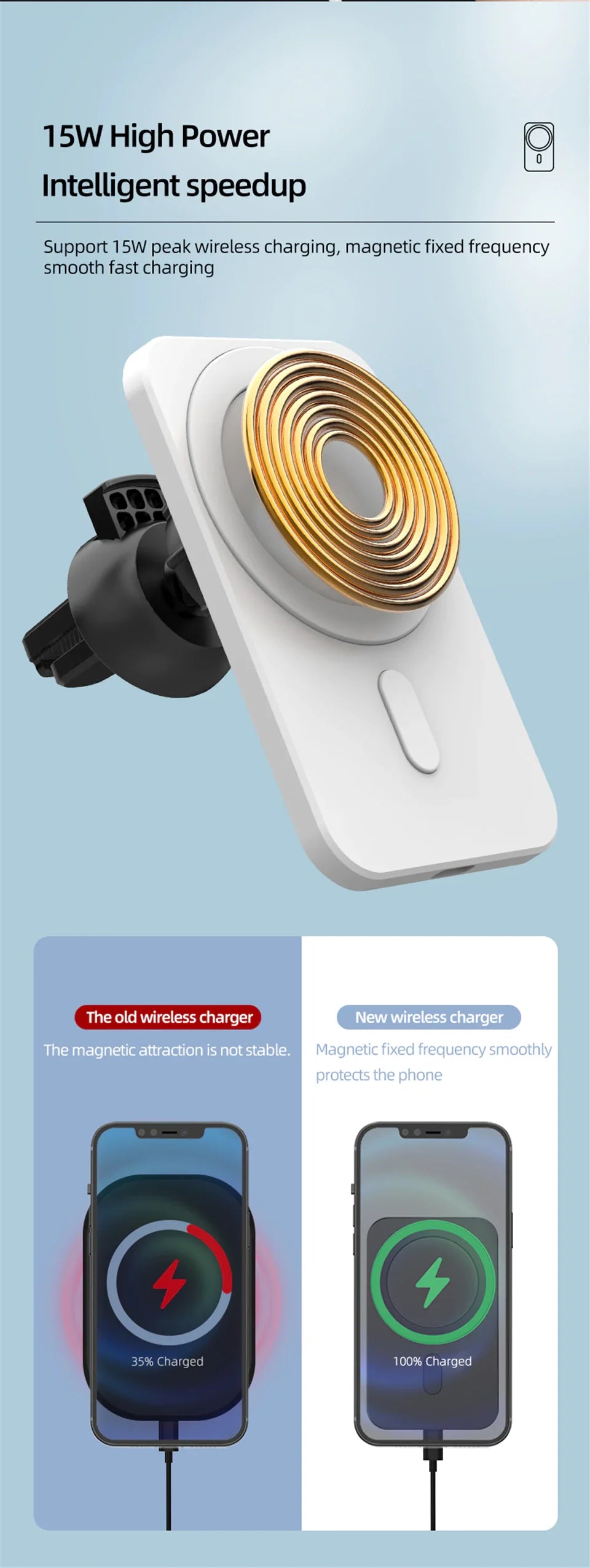 Newest Magnetic Wireless Car Charger Mount for iPhone 12 Pro Max mini Mag safe Fast Charging Wireless Charger Car Phone Holder