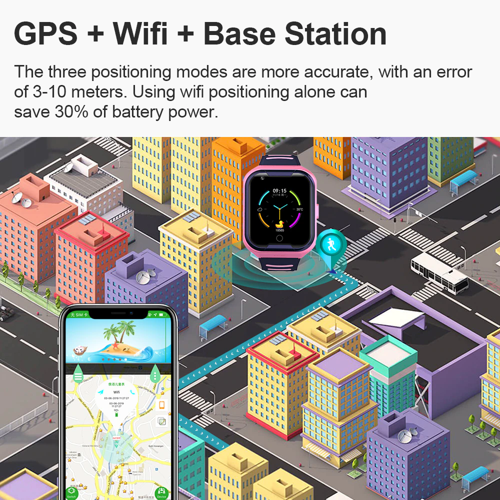 GPS Tracker Kids Smart Watch