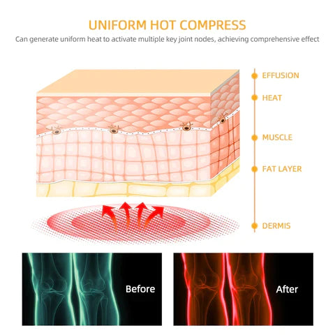 Infrared Laser Knee Heating Massager For Knee Pain