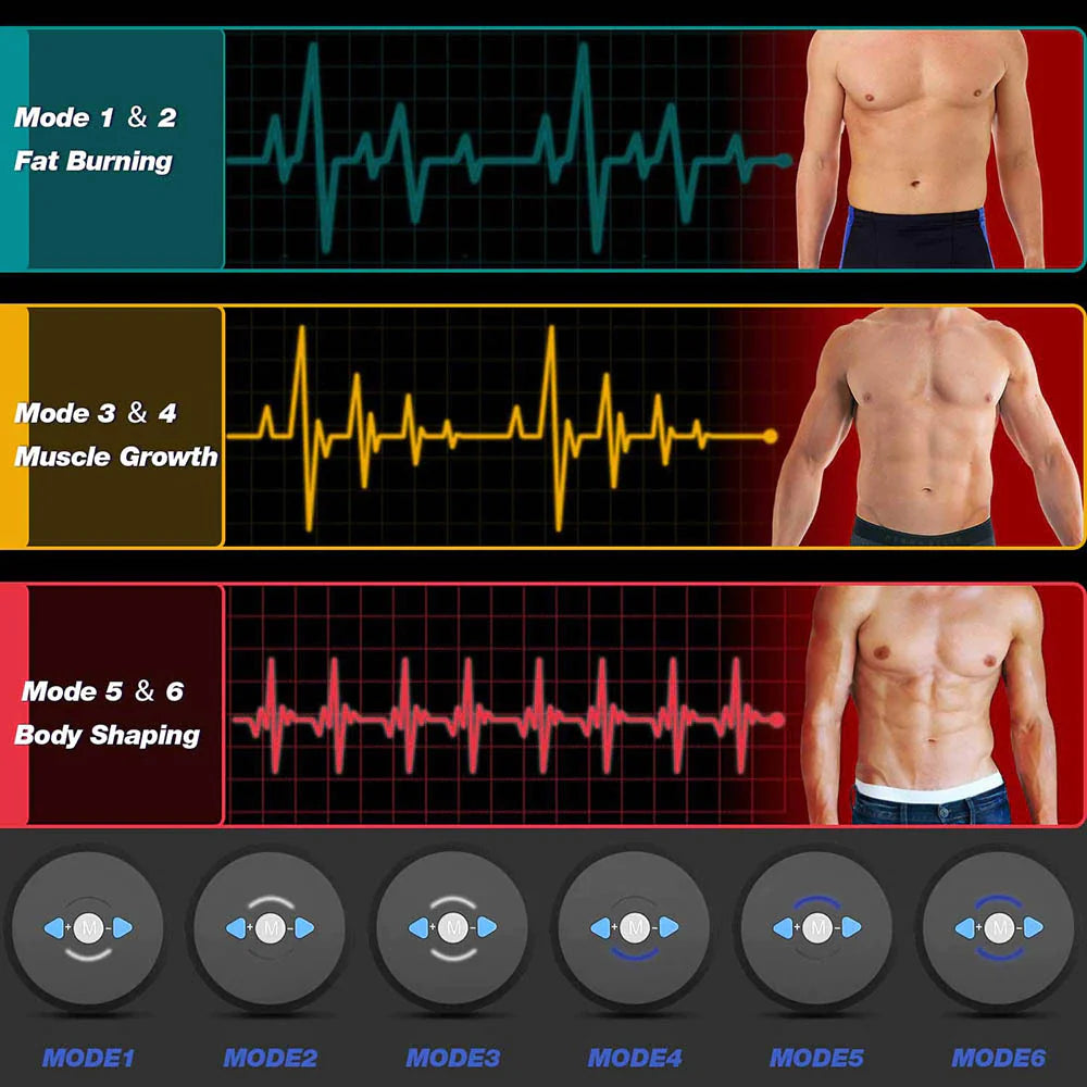 Fitness Muscle Stimulator