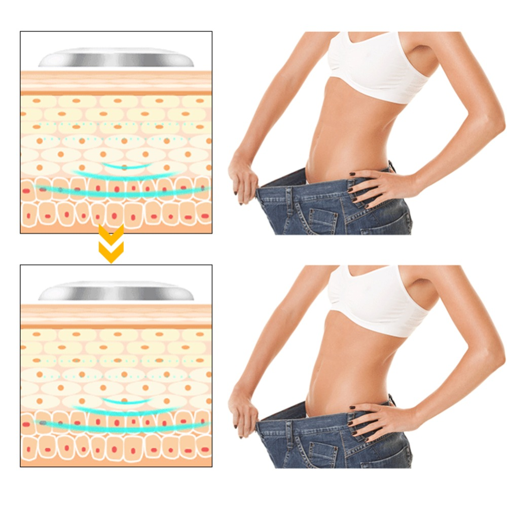 Body Fat-Burning Slimming Massager