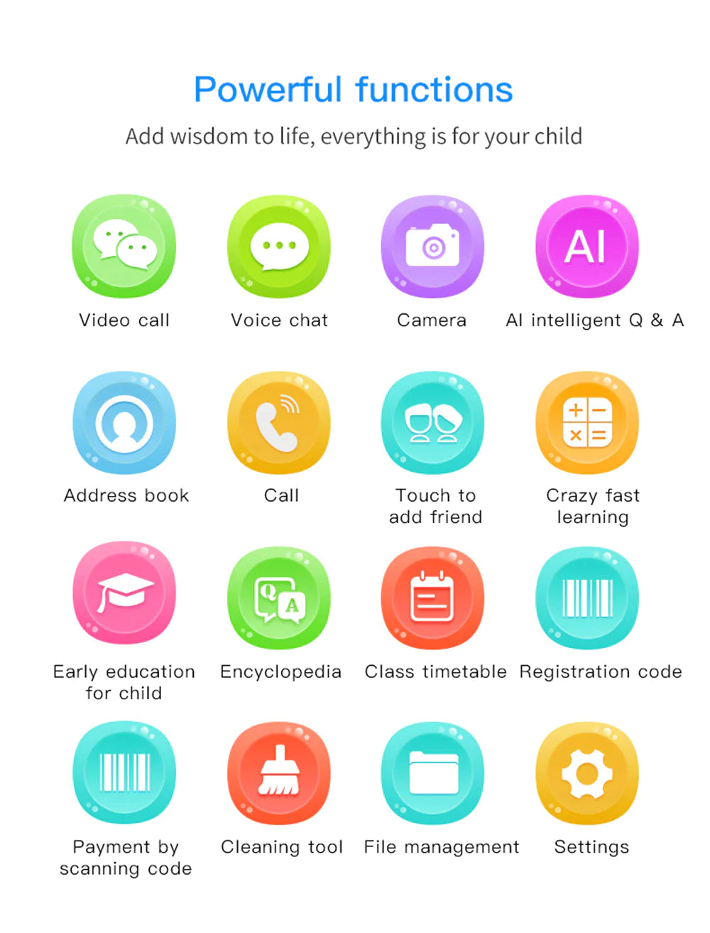 Kids Waterproof IPX7 Smartwatch 4G