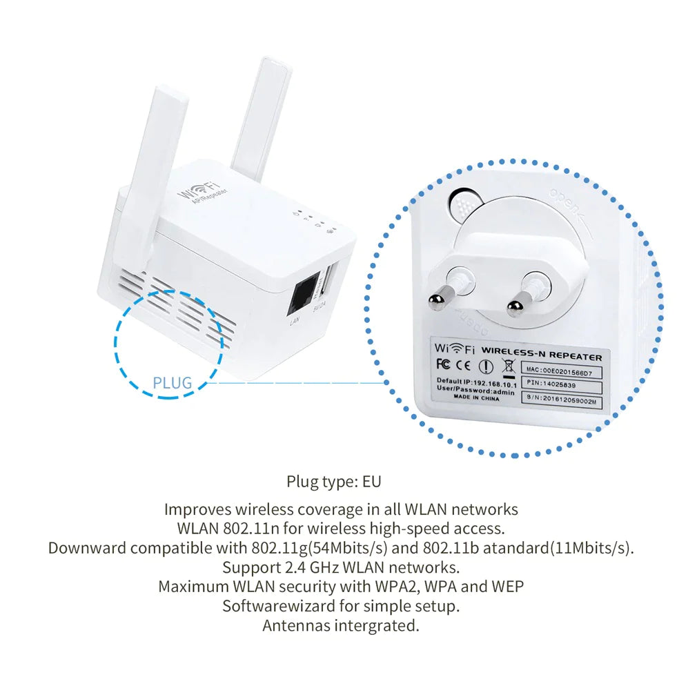 WiFi Range Extender/Repeater Wireless