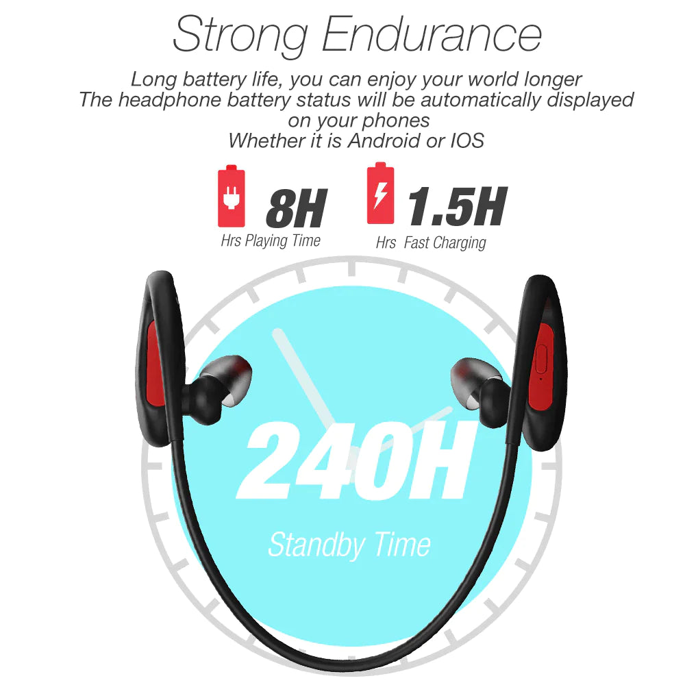 L05 Wireless Bluetooth Bass IPX7 Waterproof Earphone