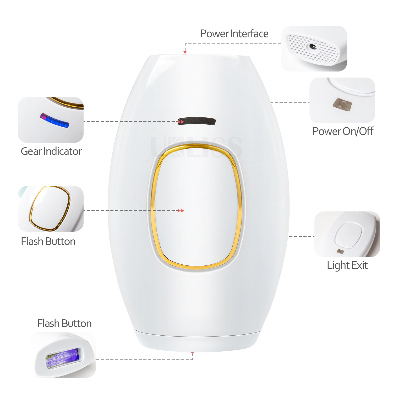IPL Laser Hair Removal Handset for Women, Permanent IPL Hair Removal Device with Cooling System, At-Home Painless Hair Removal Epilator For Women