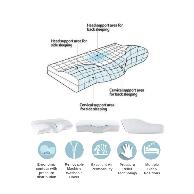 Orthopedic Neck Memory Foam Pillow