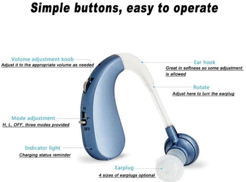 Rechargeable VHP202 Hearing Aid
