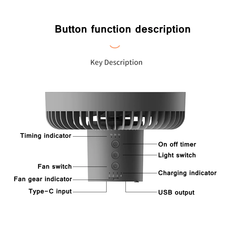 Multi-Function Rechargeable Tripod Cooling Fan with LED Light