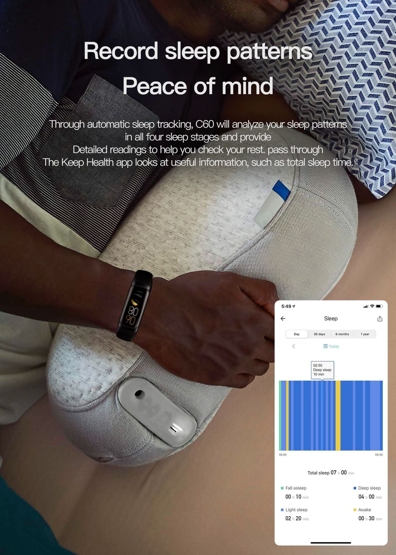 Fitness Tracker, Activity Trackers with 24/7 Heart Rate, Blood Oxygen Blood Pressure Sleep Monitor, Step Counter, Calorie Pedometer Health for Women Men