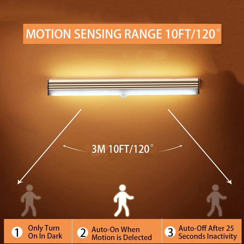 Motion Sensor Light Wireless LED Night Lights