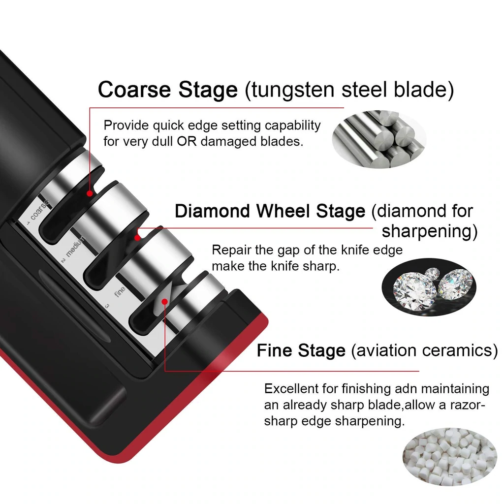 Professional 3 Stages Knife Sharpening Tool