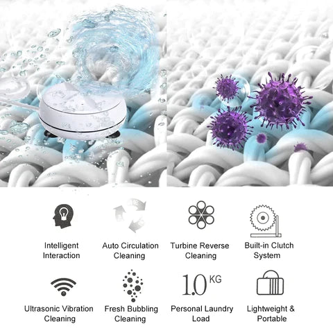 Mini Portable Ultrasonic Washing Machine