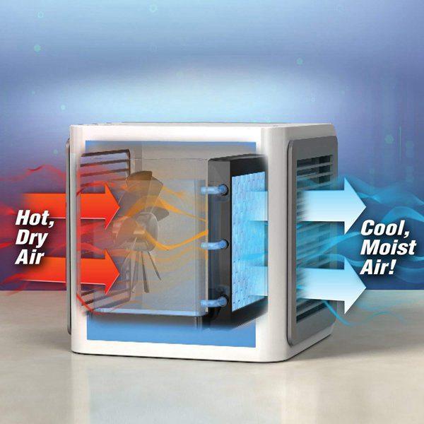 Chillax™ - Best Portable Air Conditioner