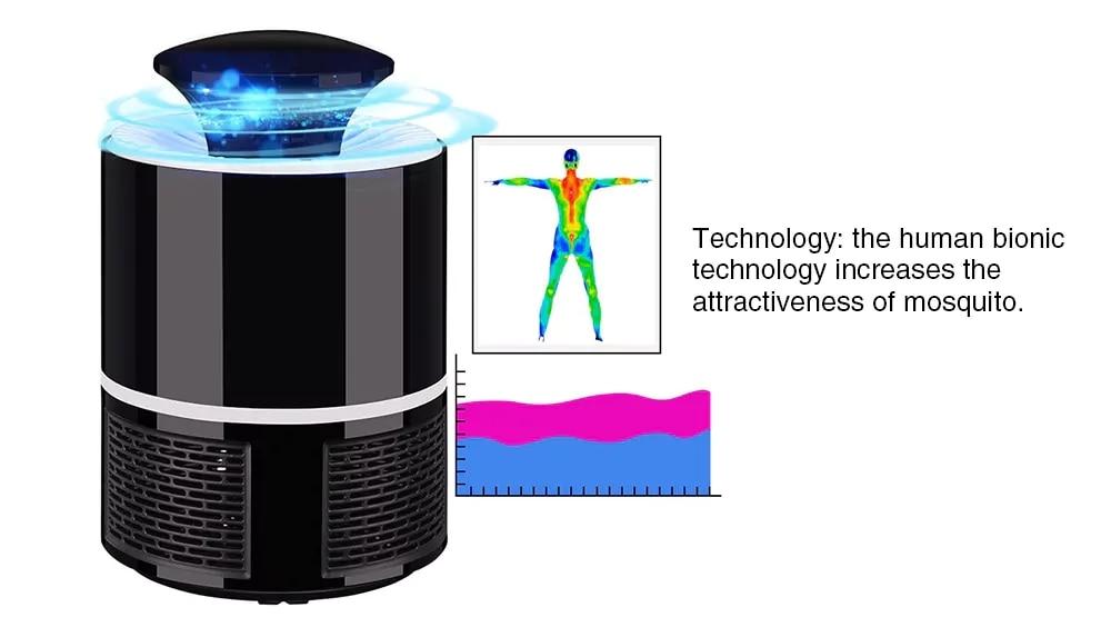 LED Electric Mosquito Killer Lamp