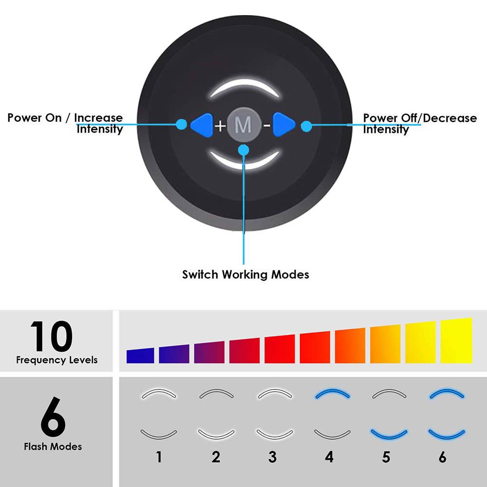 Fitness Muscle Stimulator