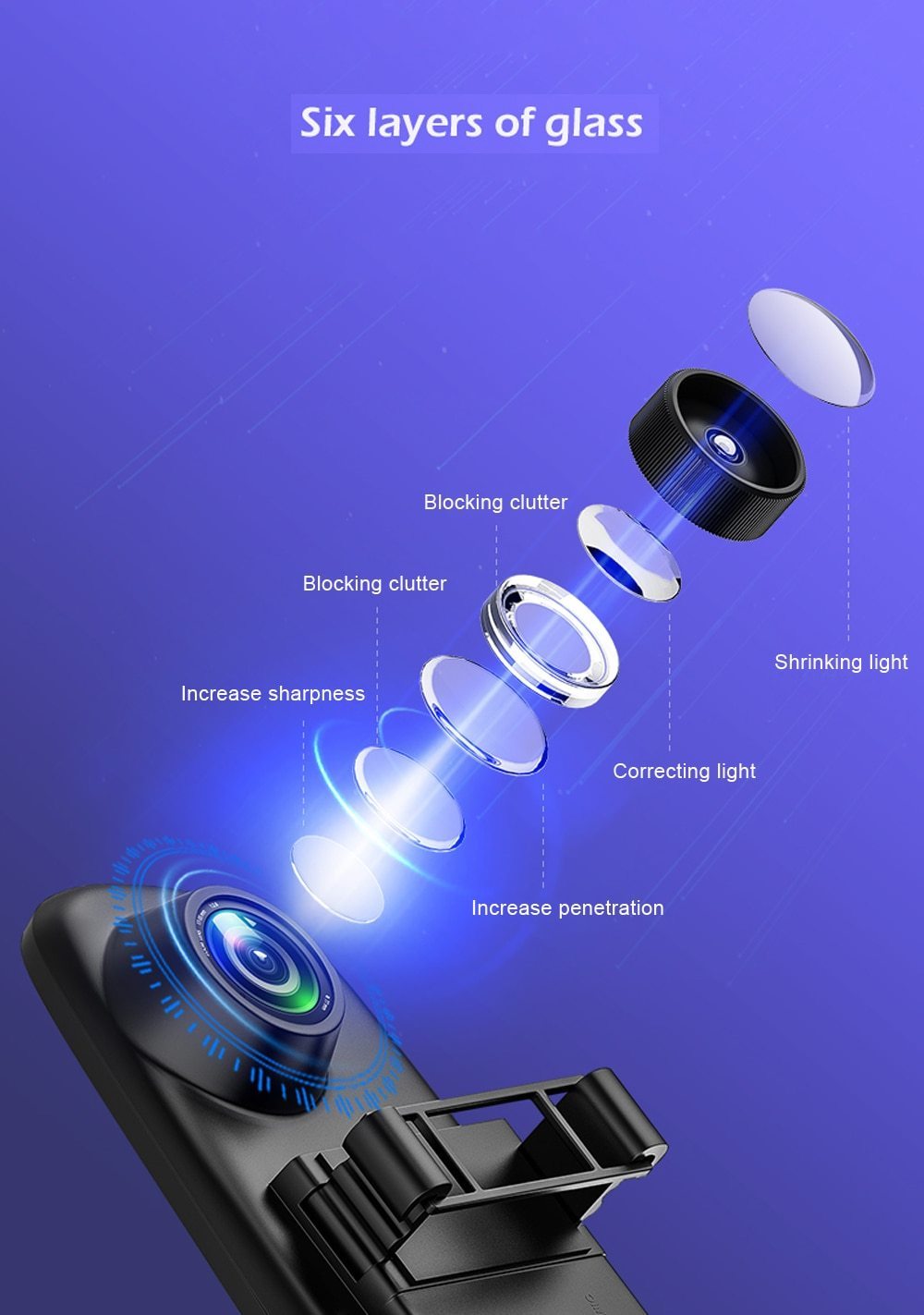 Full HD DVR Car Camera
