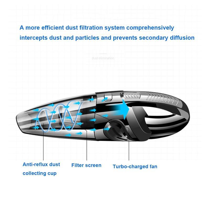 Cleanix™ - Car Vacuum Cleaner
