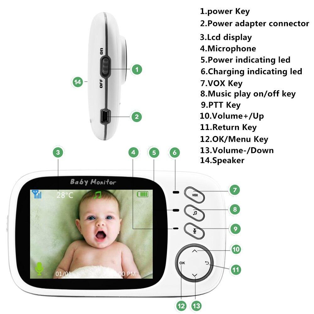 Smart Baby Monitor