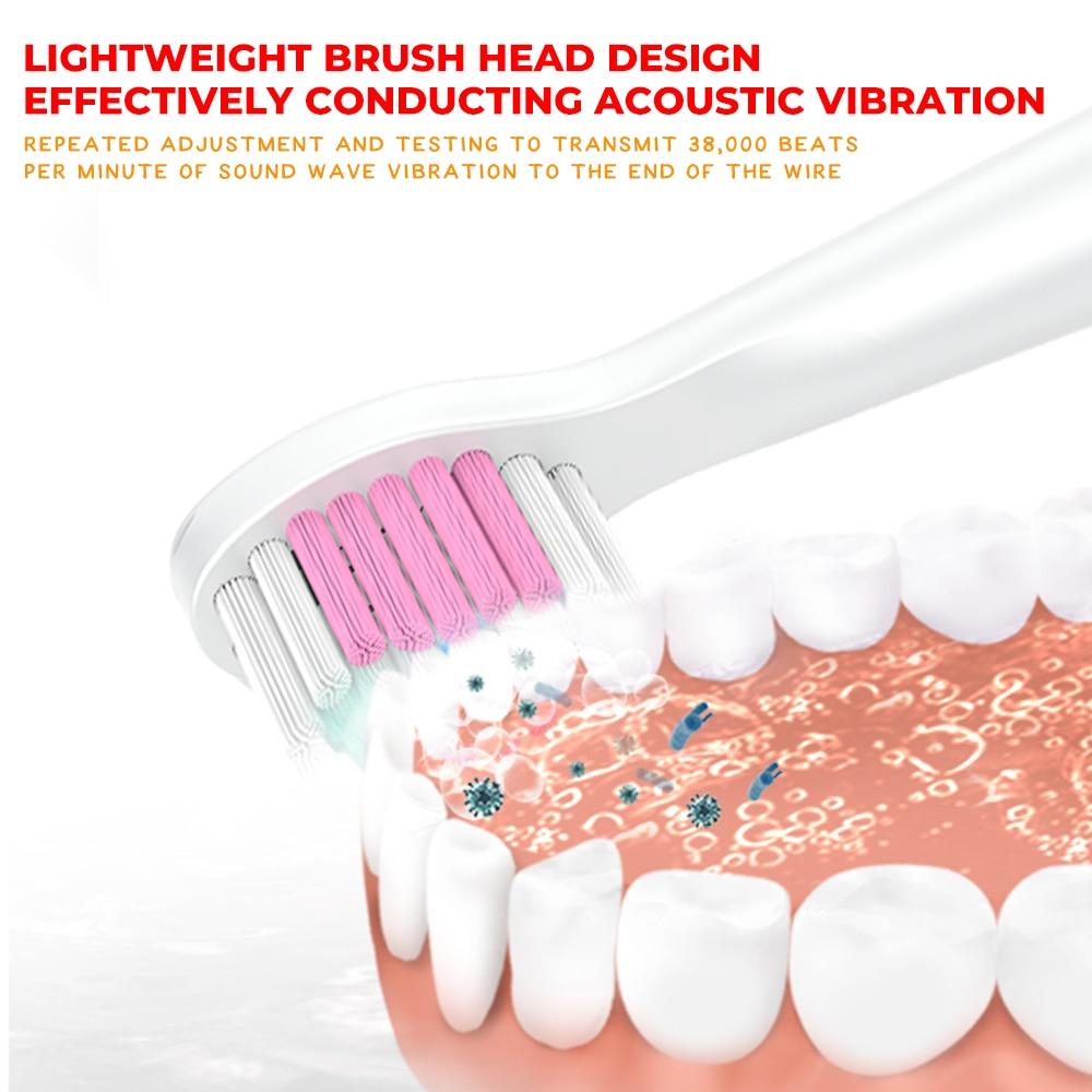 Rechargeable Smart Electric Toothbrush