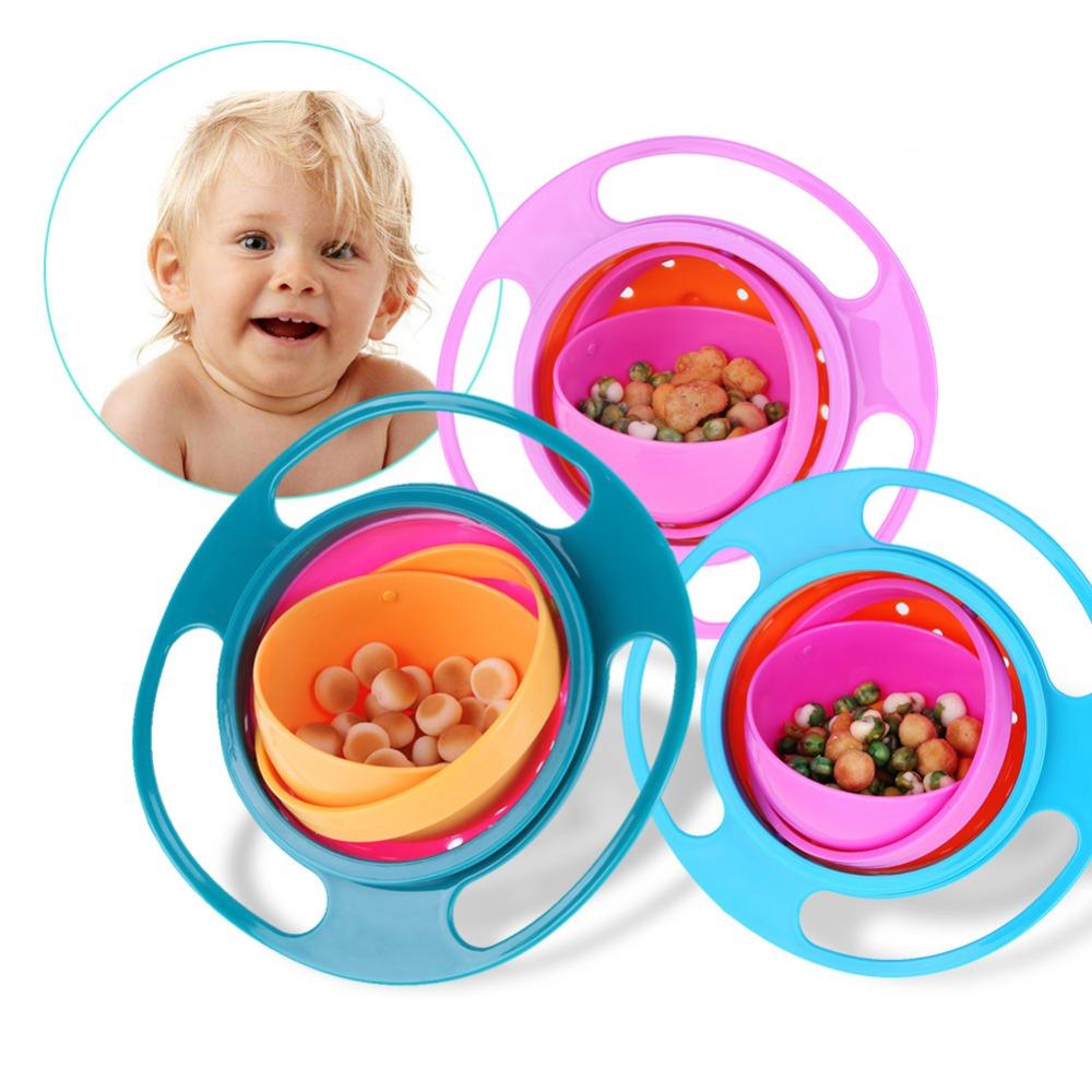 360 Degree Rotatable Spill Proof Bowl