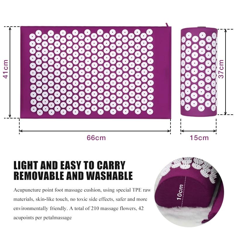Acupressure Mat